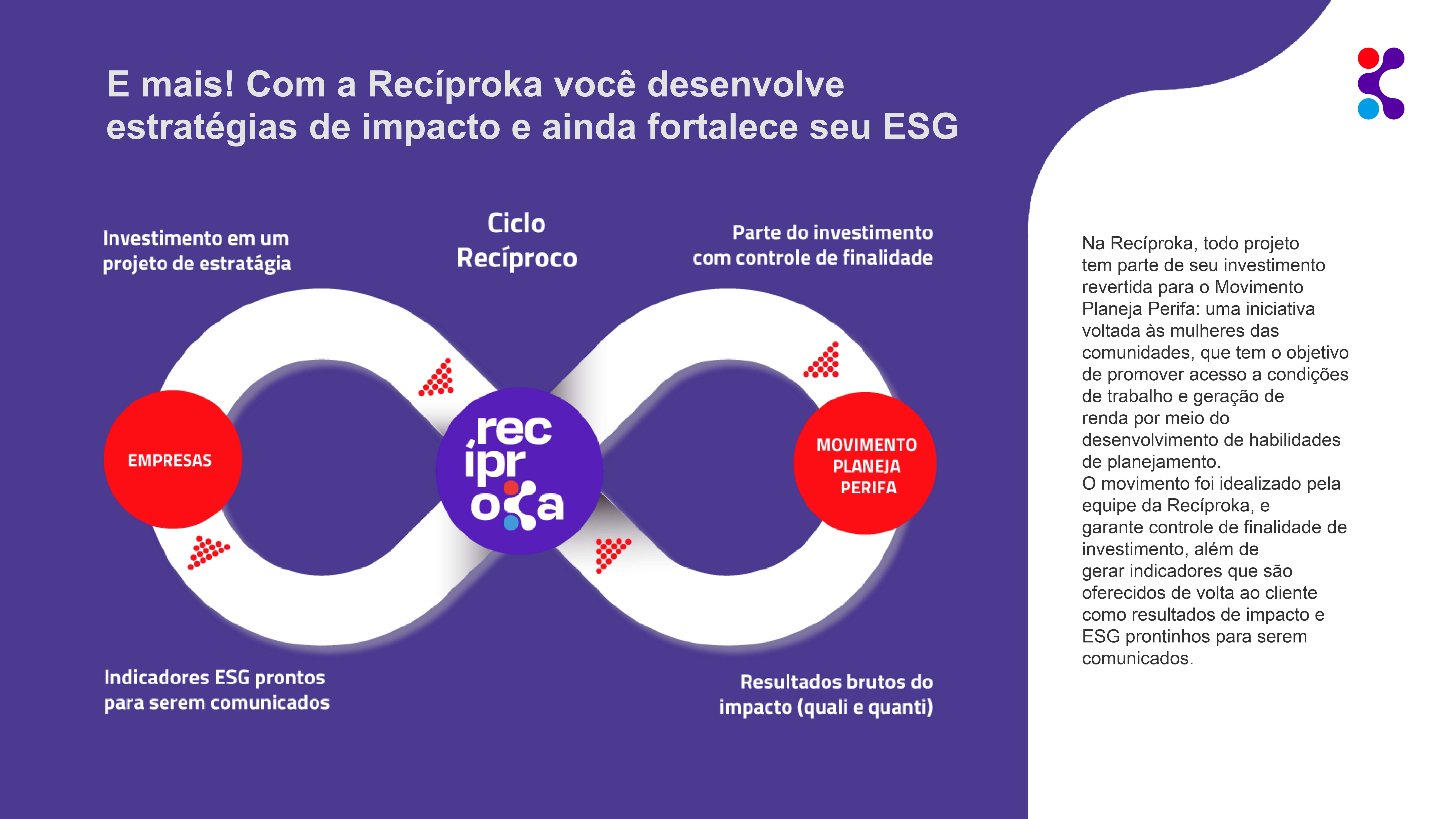 E mais! Com a Recíproka você desenvolve estratégias de impacto e ainda fortalece seu ESG